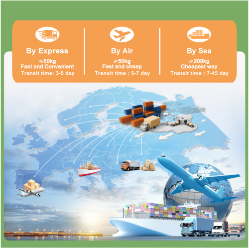 Смањивање сибирског гинсенг-а за имунолошку подршку