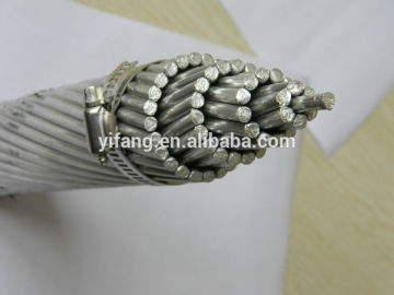 Strand All-Aluminium Alloy Conductors aaac wire