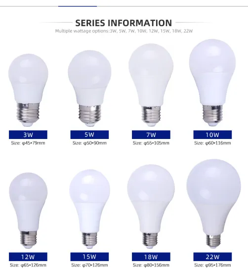 9 watt led bulb raw material parts