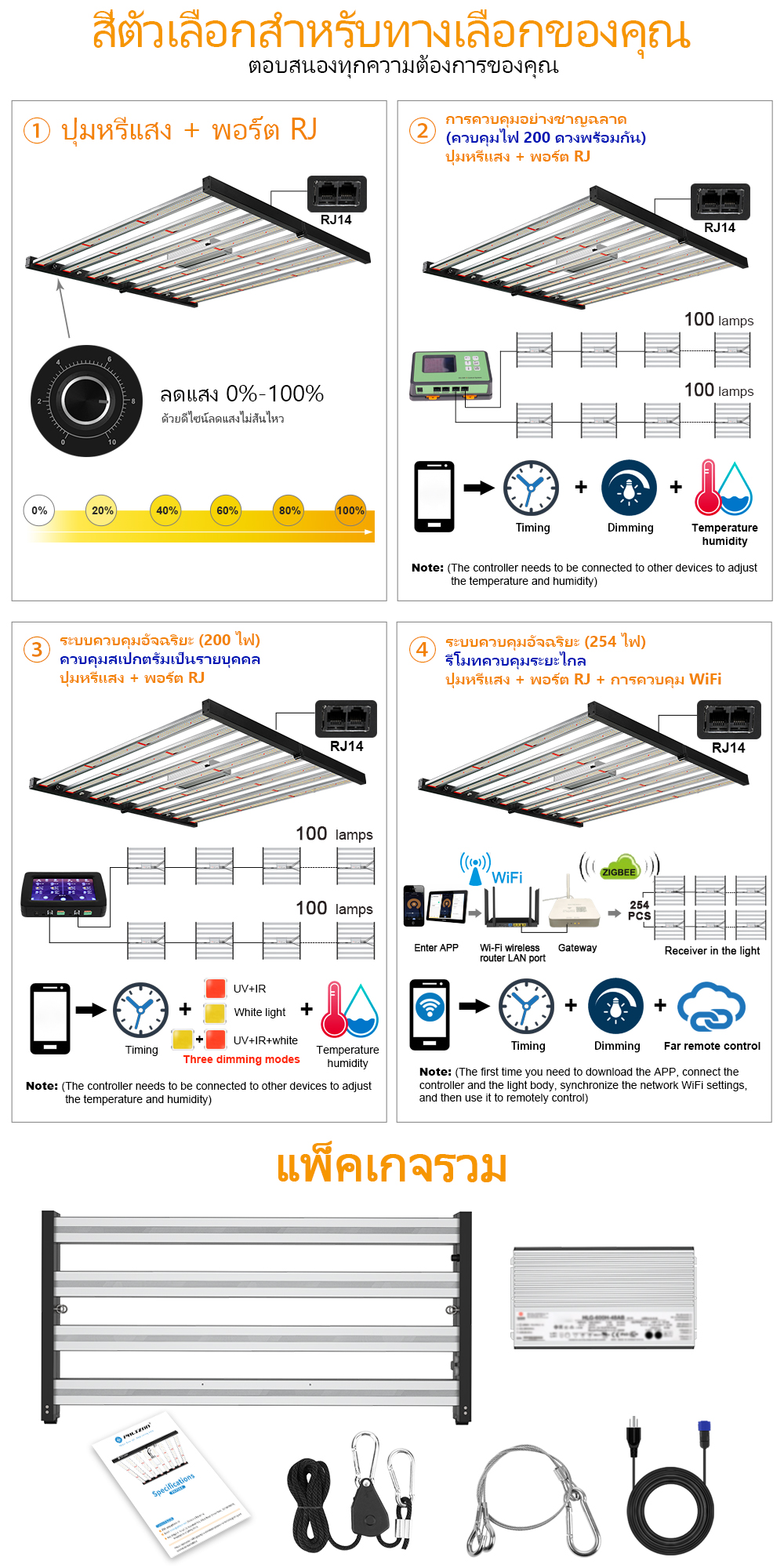 best full spectrum led grow light strip