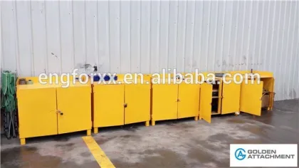 Heavy Duty Tool Cabinets