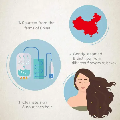 Natural Cucumber Water Spray for Face Hair Hydration - Alcohol Free Vegan Organic Cucumber Hydrosol for All Skin Types