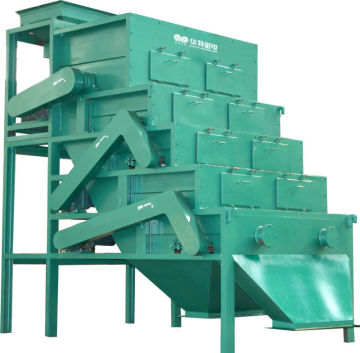 Series CTG Roller Permanent Magnetic iron Separator
