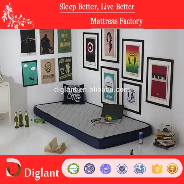 Cheap Wholesale 4 Inches Spring Mattress Good Health Single Size Bed Mattress