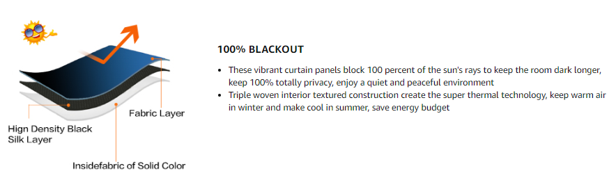 100% Blackout Curtains