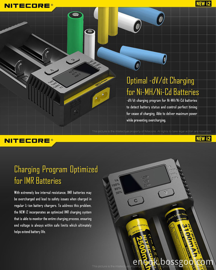 2017 Nitecore I2 18650 Battery Charger