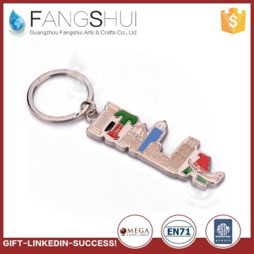 Create your own keychain