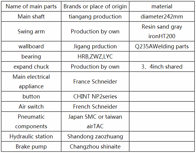Hydraulic Mill Roll Stand