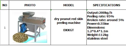 wet/dry nuts/ peanut red skin peeling machines