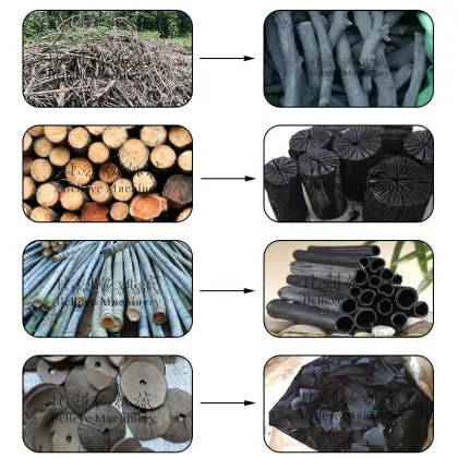 Horizontal Carbonization Furnace: Smokeless and Environmentally Friendly Wood Carbonization Stove