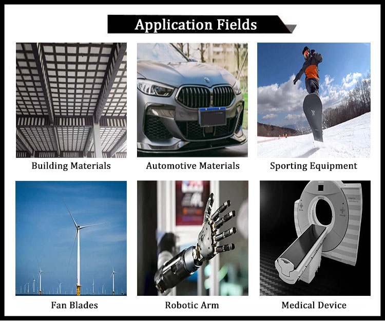 carbon fiber fabric application fields