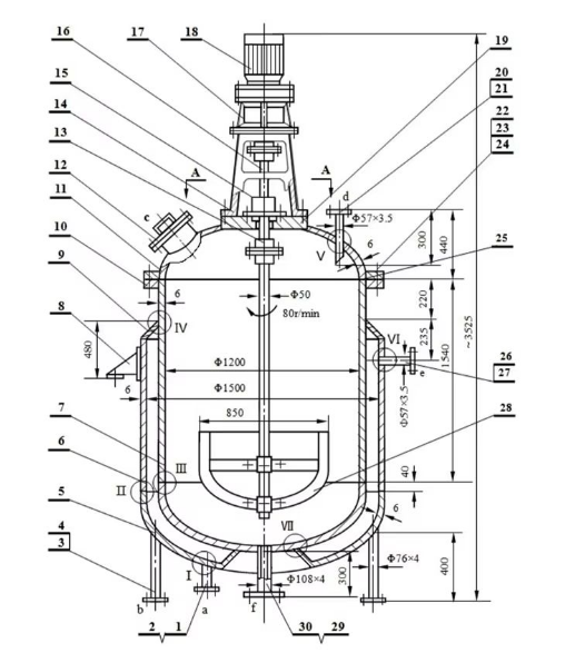 Unsaturated polyester resin equipment