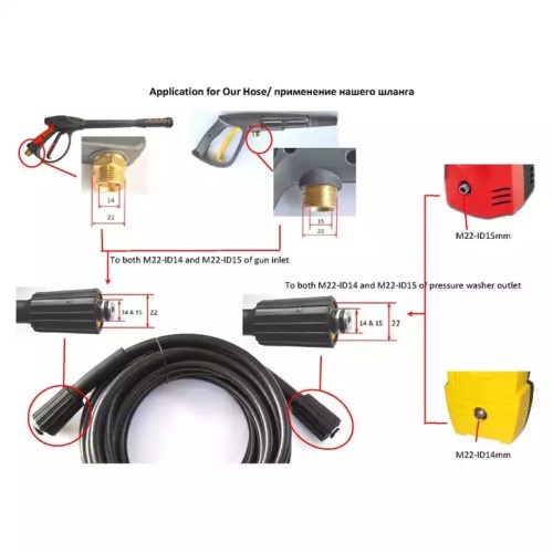 Extension à haute pression PVC Tylip Type Moard Cannon