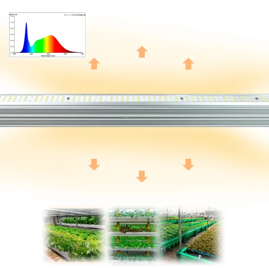 Commercial 3ft 90W Hydroponic Lettuce LED Grow Light with On/Off Switch