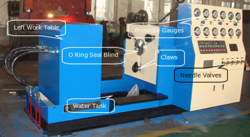 Valve Inspection and Testing API 598