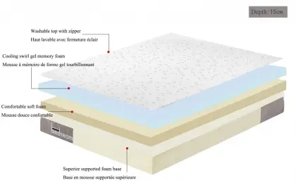 Luxury Memory foamking mattress pack in a box