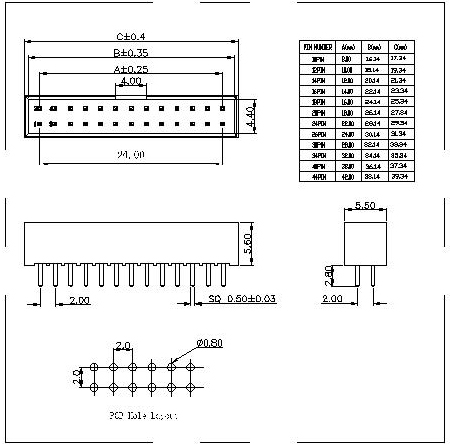 BHCS07 2.00mm Box Header Short Body 180° H=5.6MM