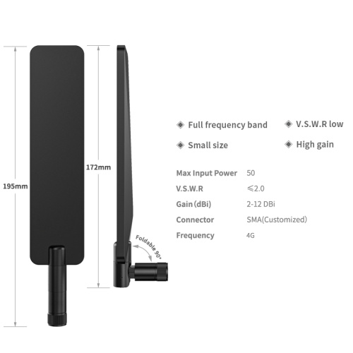 Hoge versterking rubberen antenne