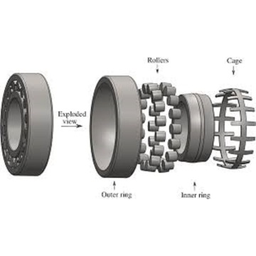 High quality bearing High quality spherical roller bearing 23060 Supplier