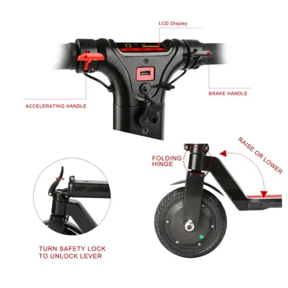When Will Electric Scooter Be Legal In Uk