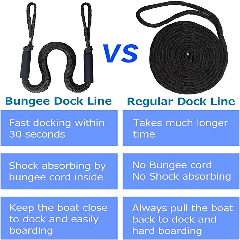 Bungee Anchor Rope Advantage