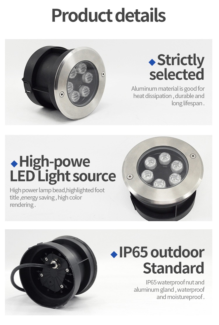 Led Inground Lights