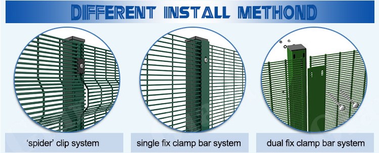 High Security 358 Fence