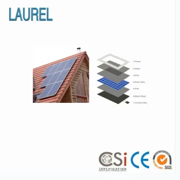 3.2mm Solar Glass Yuru (CCC SGS ISO9001 CE)