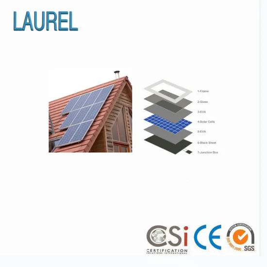 3.2mm Solar Glass Yuru (CCC SGS ISO9001 CE)