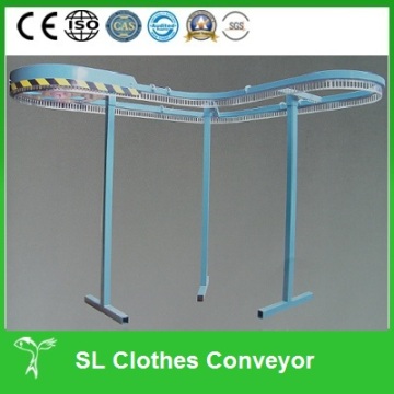 SS Series Conveying Machine