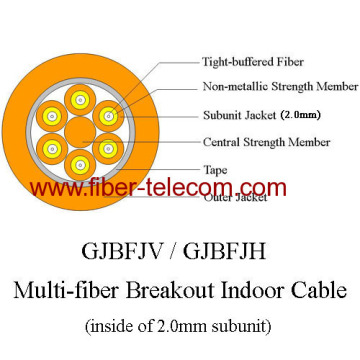 Gjbfjv / Gjbfjh nhiều sợi Breakout hồ sợi cáp