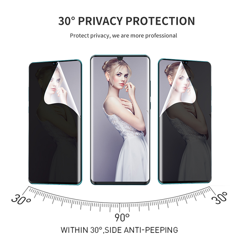 Privacy Hydrogel Film