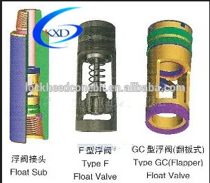 drill pipe float valve/oilfield float valves sub with competitive price