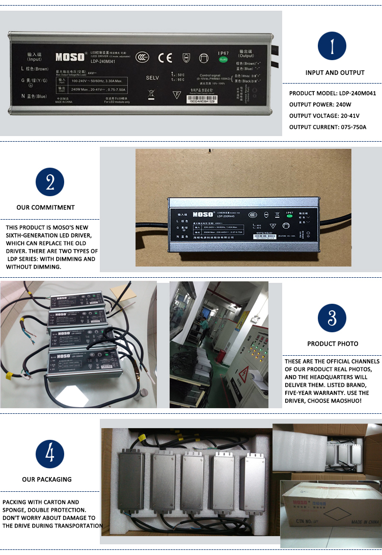 Genuine Original MOSO Electronic Drive