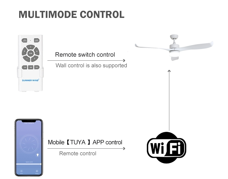 flush mount fan with light