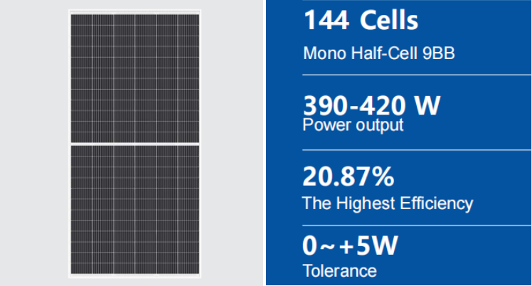 Half Cell Solar Panel