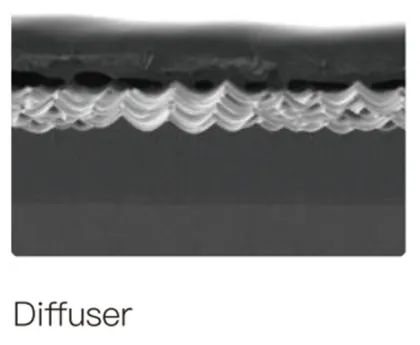 Epoxy nanoimprint glue,Hardness 82ShD