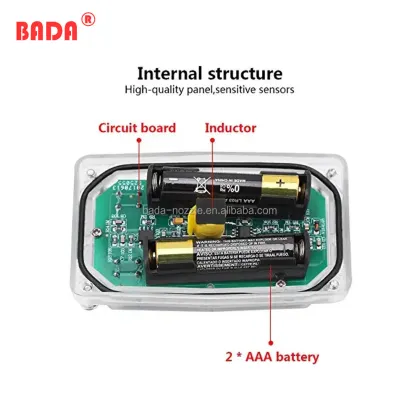 Electronic Digital Liquid Meter for Diesel, Gasoline, Methanol, Kerosene, and Water - Turbine Flow Meter