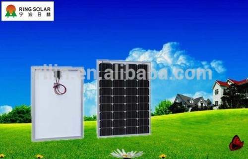 High efficiency low solar panel price Chinese Zhejiang Ningbo Ring Electronics Co.,Ltd18V 80W mono flexible solar panel