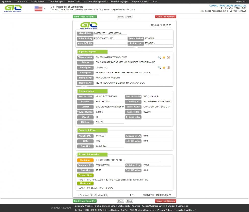 Data impor fitting baja AS