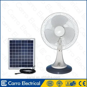 Carro Electrical 12inch 12v 12w brushless dc motor solar fan DC-12V12C3