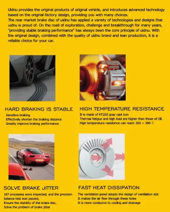 High Performance D1709 68212327AA Advanced Brake Pads