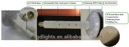 40W Energy Saving Samsung Led Bulb for Garden Lighting