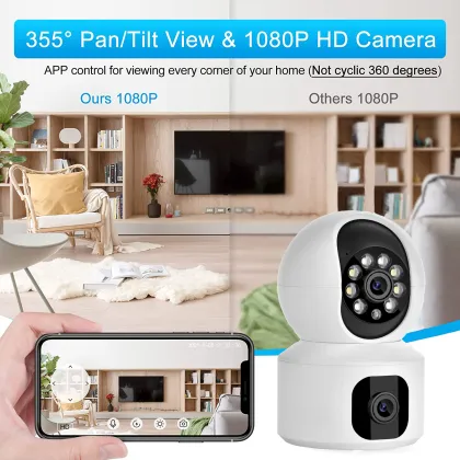 YI IOT Smart Shenzhen CCTV Motion Tracking Wireless Dual Lens Indoor WIFI PTZ 2MP Home Security Camera