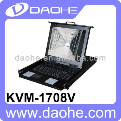 KVM Switch