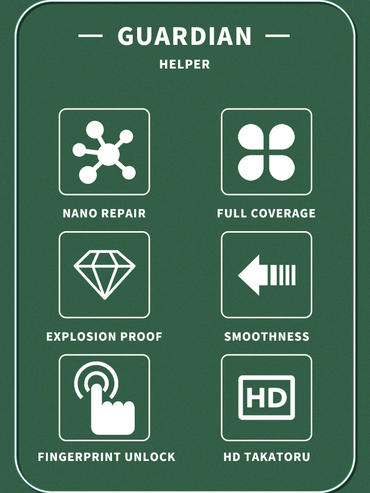 HD protector film