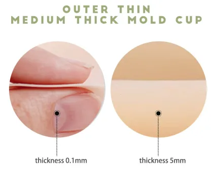 Matte Gather Sticky Bra for Small Breast Women - Invisible Silicone Strapless Adhesive Bra