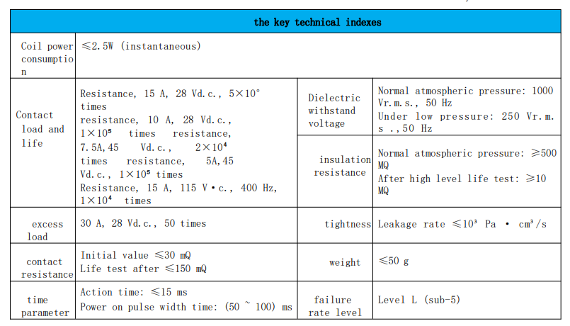 Construction interne du JMX-2015MJ