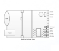 40 m professioneller Breitenmesssensor