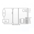 40m Professional Width Measuring Sensor